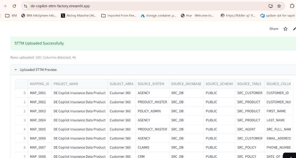 STTM Uploaded Successfully - 100 rows, 46 columns detected